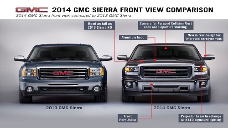 2014 GMC Sierra