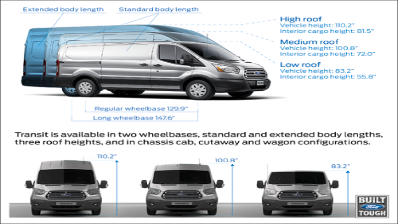 2014 Ford Transit