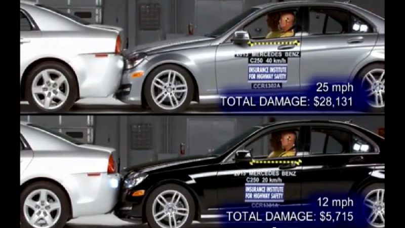 IIHS crash prevention rating