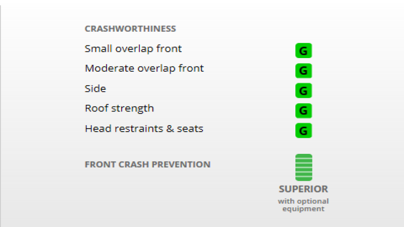 2016 Mazda CX-5 and Mazda6 take safety to a new level