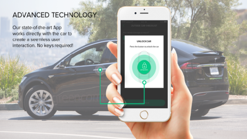 Rent a Tesla Model X for $10 a day