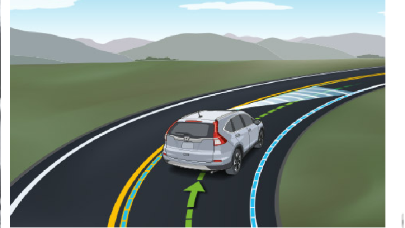 Autopilot - Why cars?