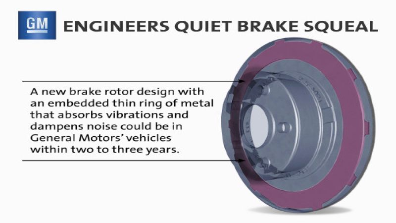 GM engineers design the squeal out of brakes