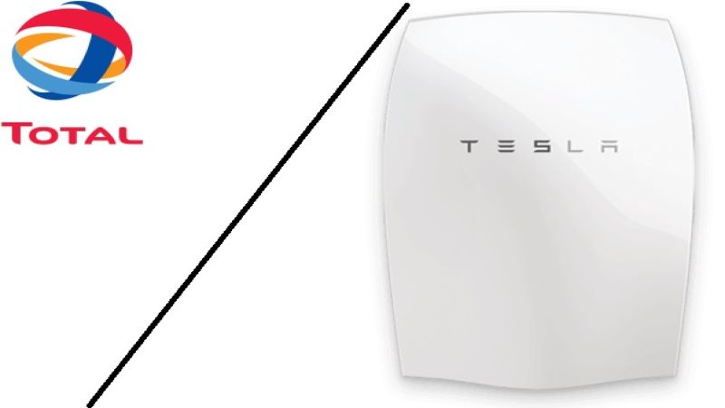 Oil Companies vs Tesla