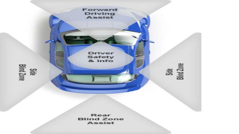 Gentex, a major rearview mirror manufacturer, sees a bright road ahead for rearviews.