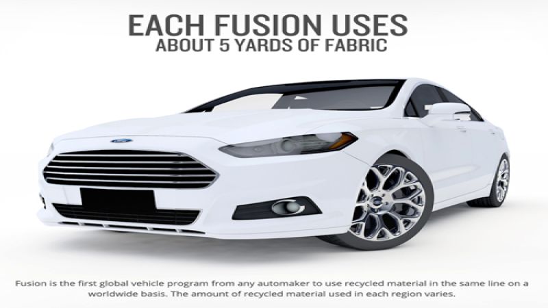 Each Ford Fusion uses 5 yards of recycled fabric. Image courtesy of Ford