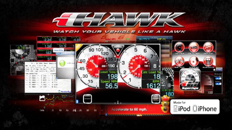 An image illustrating the iHawk app from the company website. 