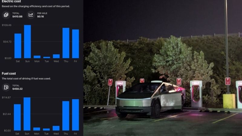 A Tesla Cybertruck charging at a station, with electric and fuel cost graphs displayed alongside, analyzing weekly expenses.
