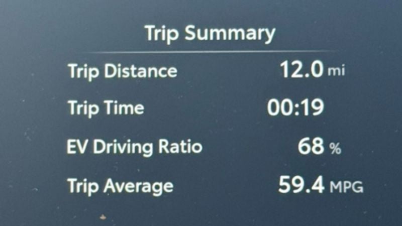 Dashboard trip summary displaying: distance 12.0 miles, time 19 minutes, EV driving ratio 68%, and trip average 59.4 MPG, on a dark background
