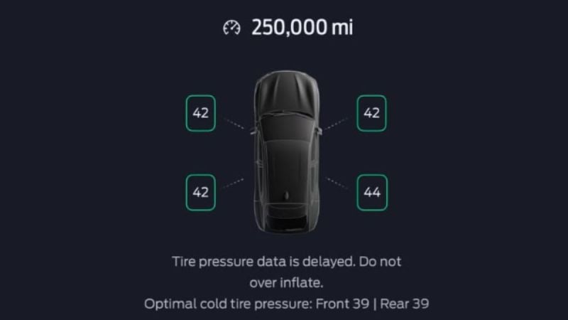 High-mileage vehicle dashboard showing tire pressure monitoring with car silhouette at 250,000 miles, dark background