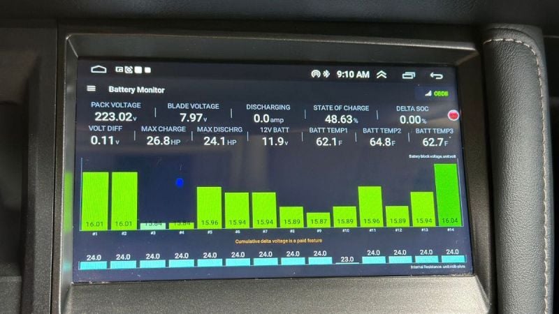 Dr. Prius Lexus CT200h