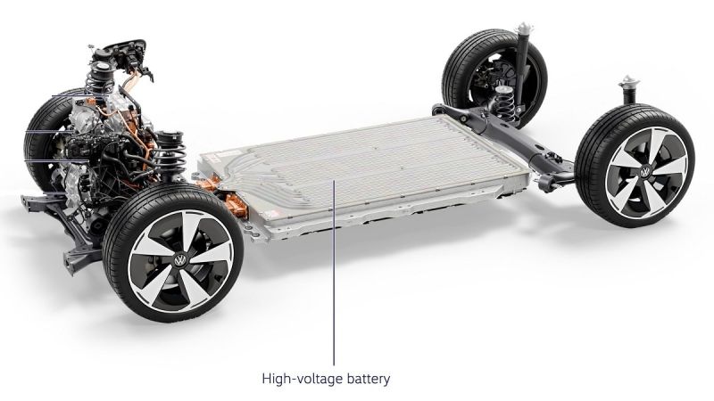Image of an EV high voltage battery