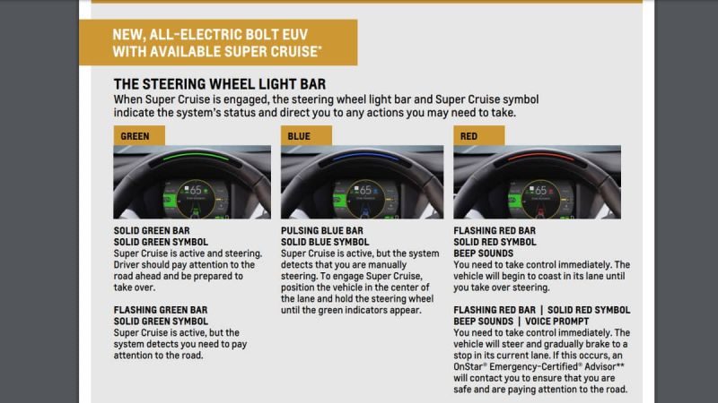 GM Chevrolet Bolt Super Cruise