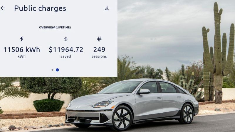 Front 3/4 Hyundai Ioniq 6, Gray, with Screenshots 