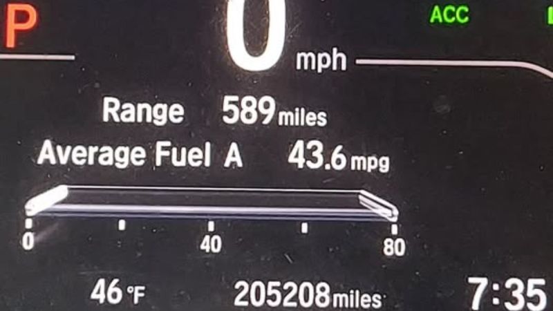 A 2021 Honda CR-V dashboard showing speed 0 mph, range 589 miles, average fuel 43.6 mpg, temperature 46°F, odometer 205,208 miles. Time is 7:35.