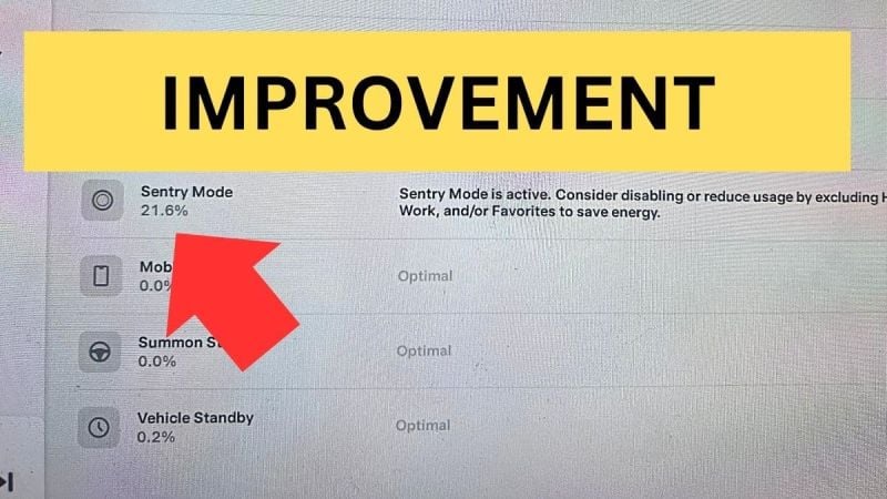 Tesla Sentry Mode Power Consumption