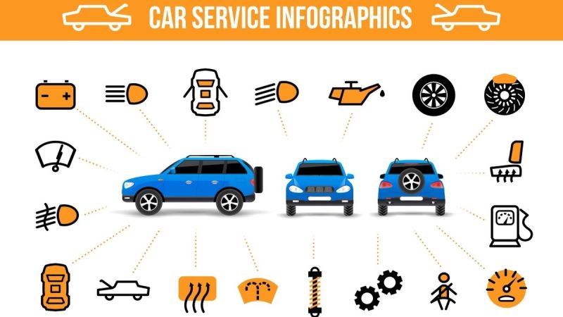 Manufacturer Recommendations Are Not Always the Best Course of Action on Car Maintenance