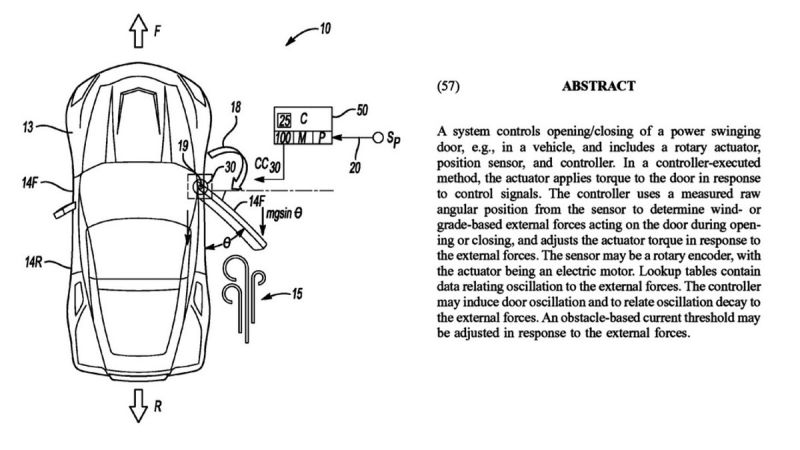 Corvette Power Swinging Door Graphic
