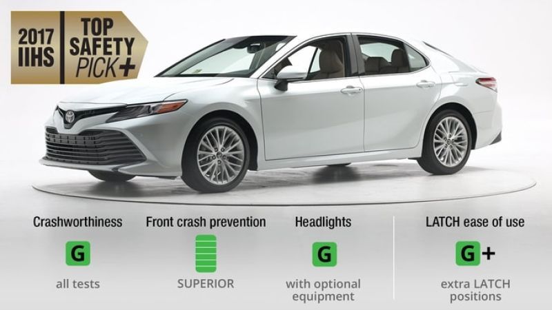 IIHS' Unusual Move On 2018 Toyota Camry