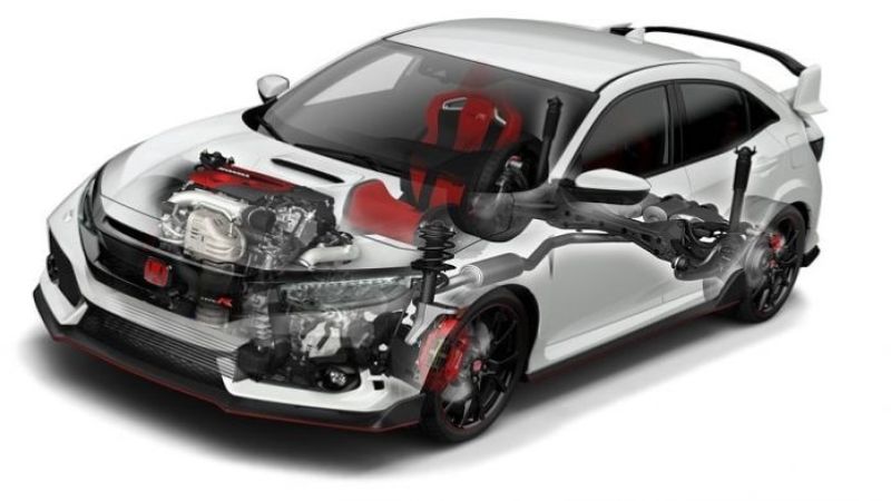Civic_Type_R_Engine_Overview