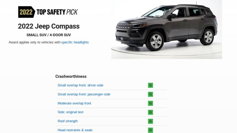 Jeep Compass image courtesy of IIHS