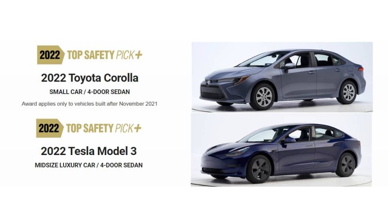 Images courtesy of IIHS