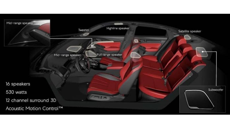 Integra images courtesy of Acura