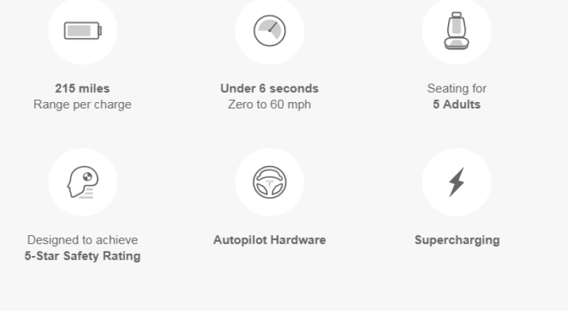 Tesla sets a low goal for safety with new Model 3