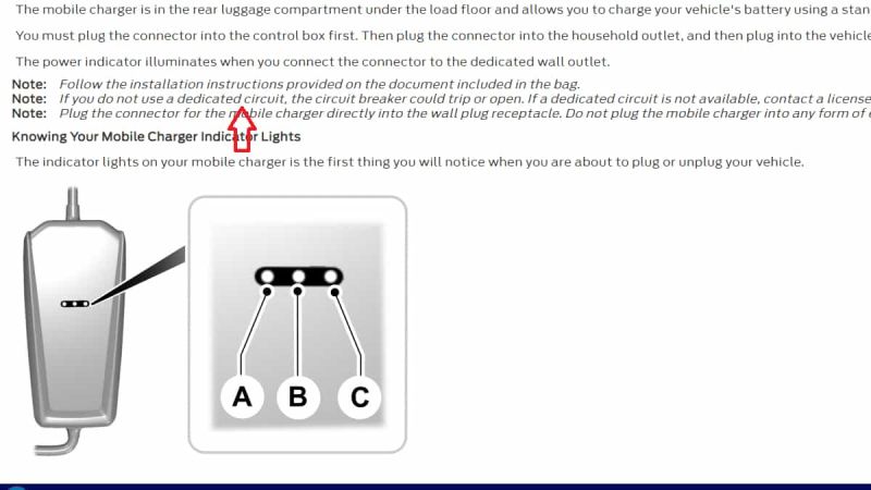Mustang Mach-E owners manual image courtesy of Ford