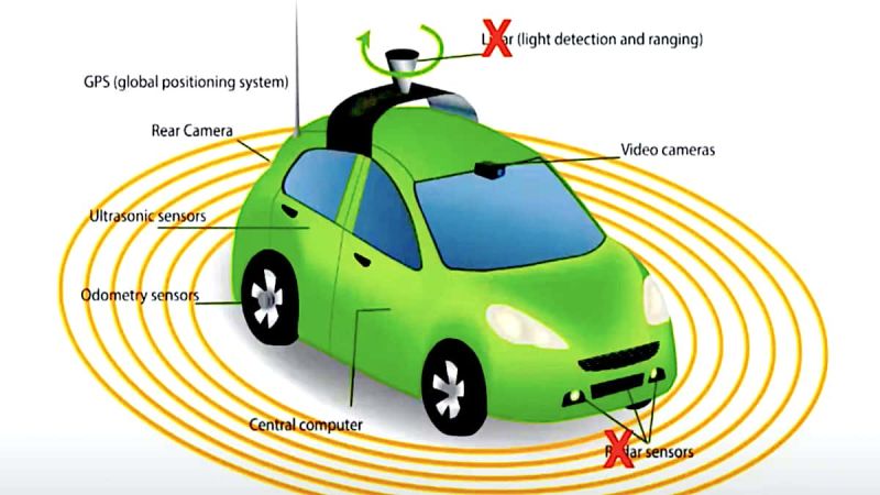 No radar neural net for Tesla