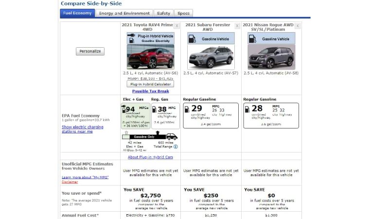 Image courtesy of EPA