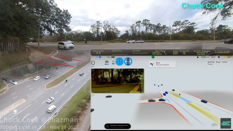 Tesla Plunges to Two Year Low - Is this the Bottom?