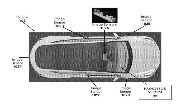 Tesla Patents "Supplementing Vision-Based System Training With Simulated Content" For Its FSD Software
