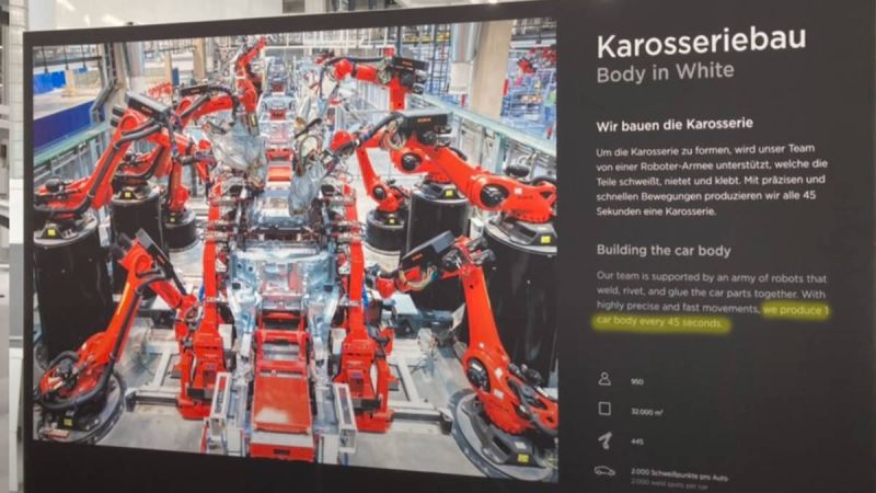 Is Tesla Sandbagging Giga Berlin?