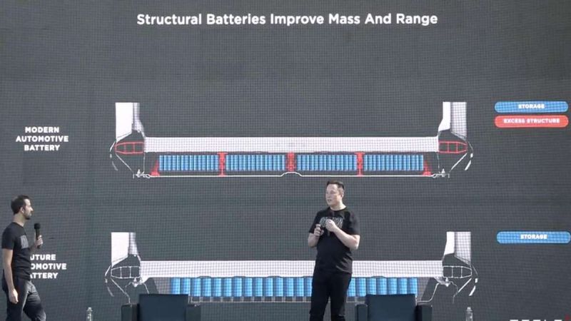 Tesla Battery