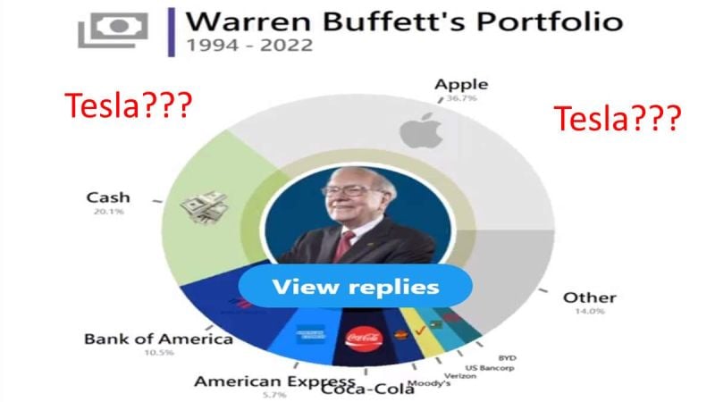 Warren Buffett Could Have Just Invested in Tesla: The One Reason He Hasn't