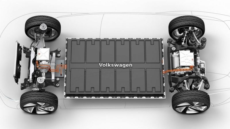 MEB Platform exampleIf you have been following the new vehicles coming from Volkswagen, you may have noticed the recurring reference to the MEB platform. It is the platform underlying the new generation of electric cars using the same fundamental underpinnings. Indeed, it is interesting to note the ways that Volkswagen has already used the platform. Among the many uses already seen for the platform, it is the basis for a new family for vehicles – the I.D. series. To illustrate the versatility of the MEB, VW