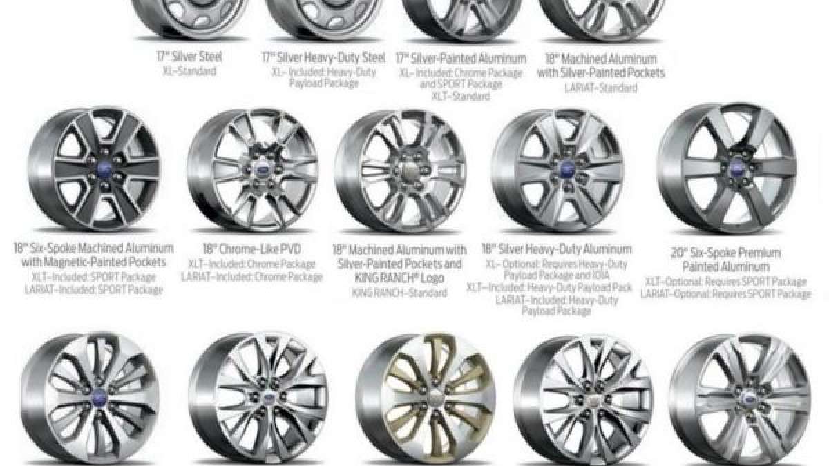 2015 f150 wheels
