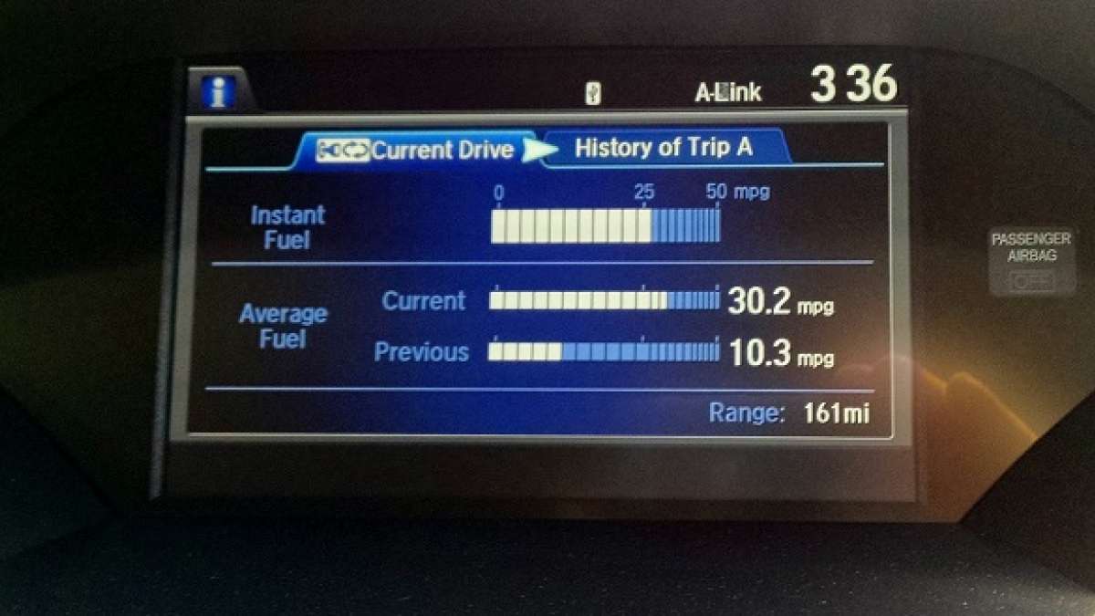 Best_Average_MPG_IN_Segment