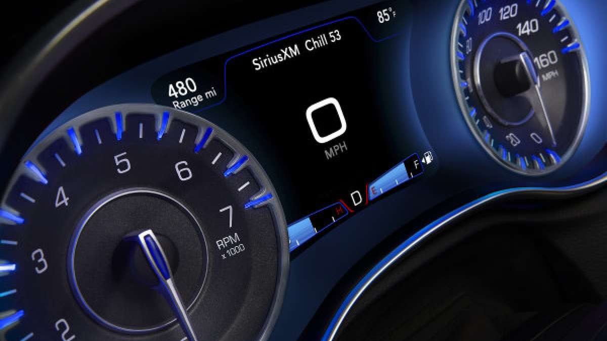 300c plat gauges