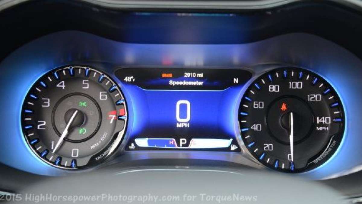 200s gauges