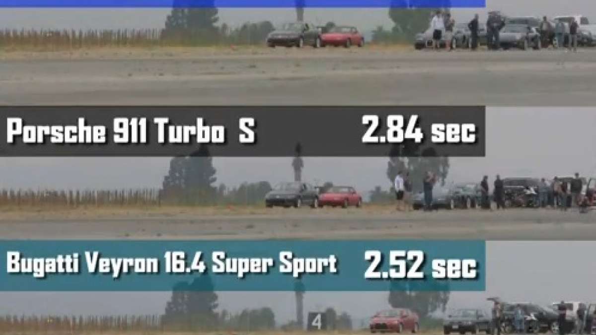Nissan GT-R vs Porsche 911 Turbo S vs Bugatti Veyron Super Sport