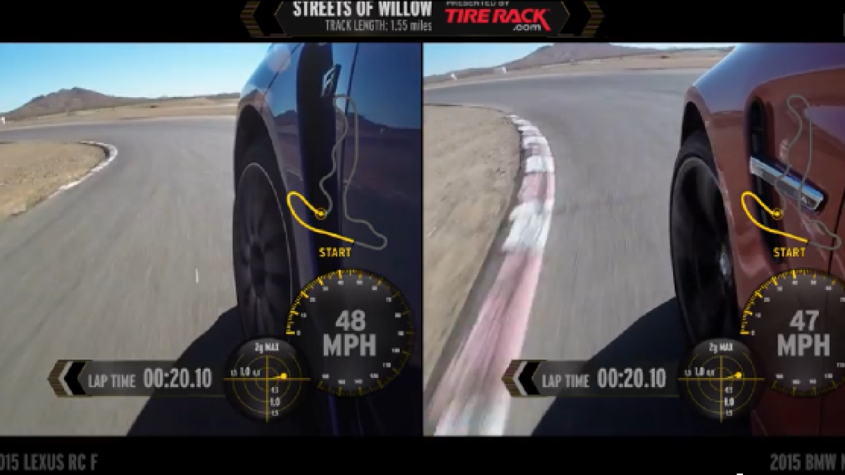 2015 Lexus RC F vs. BMW M4 Racetrack
