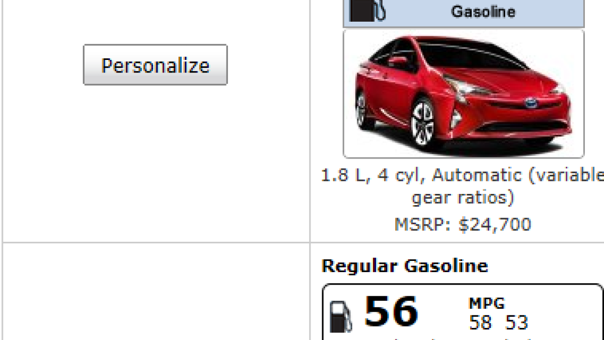 2016 Toyota Prius Eco costs 20% less per mile than Nissan Leaf