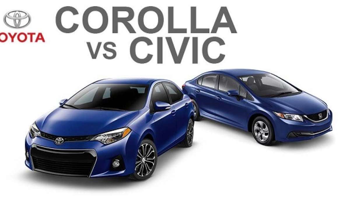 2015_Civic_Corolla_Lease_Comparison