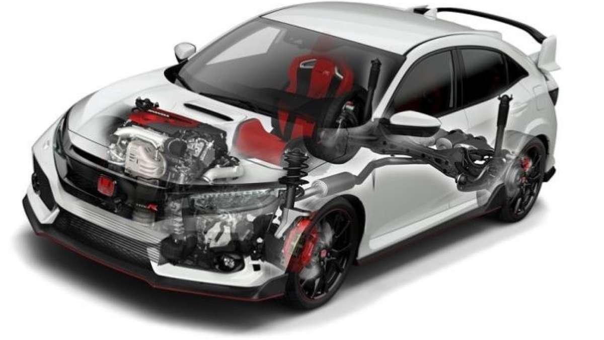 Civic_Type_R_Engine_Overview