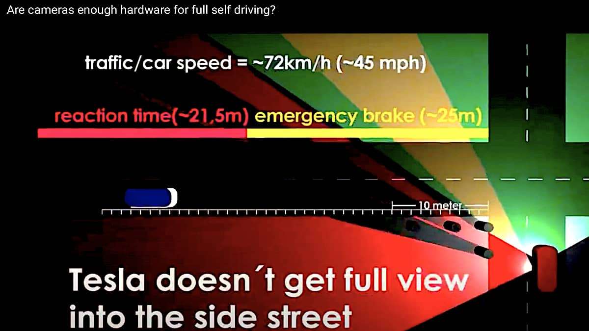 There are simple solutions to Tesla blind corner problem