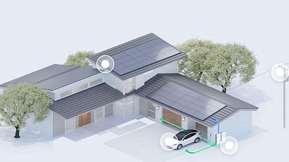 Tesla Reveals 3-Part Ecosystem EVs Being The 3rd Part