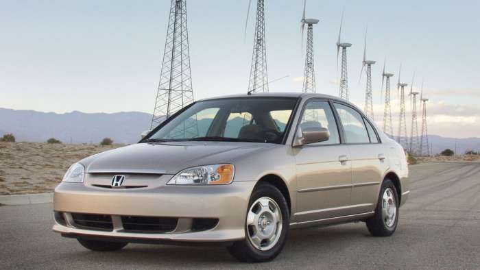 2003 Honda Civic Hybrid is now obsolete according to California