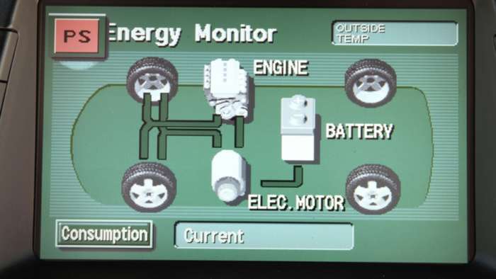 toyota prius energy monitor